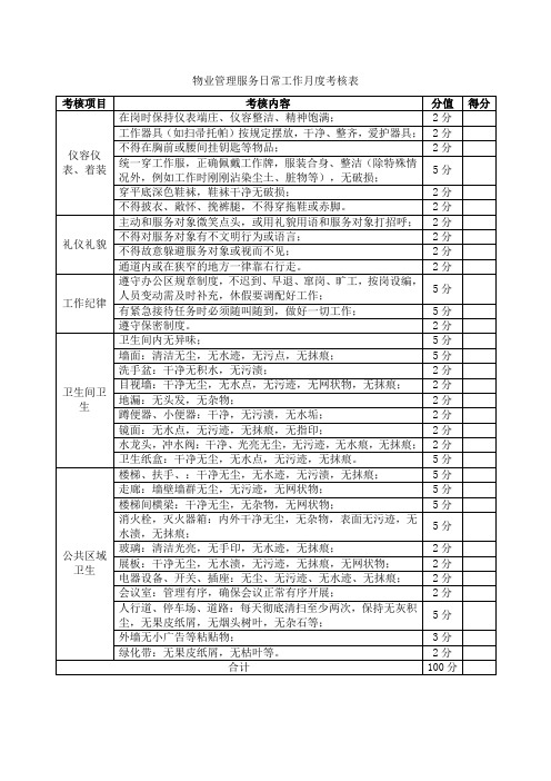 物业管理服务日常工作月度考核表