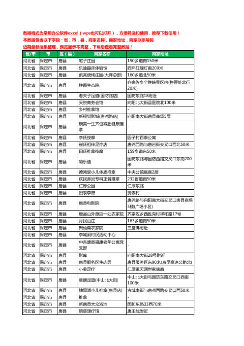 2020新版河北省保定市唐县休闲娱乐工商企业公司商家名录名单黄页联系电话号码地址大全145家