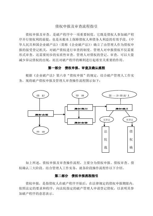 债权申报及审查流程指引