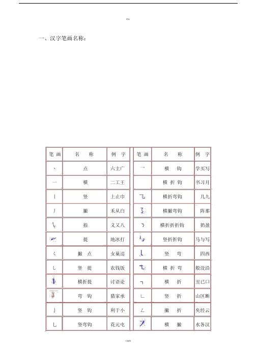 汉字笔画名称、笔顺规则、偏旁部首及间架结构.doc