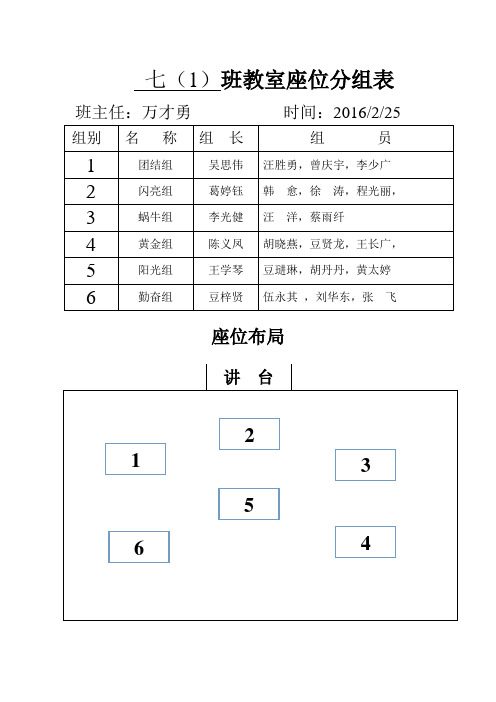 初中各班教室座位分组表