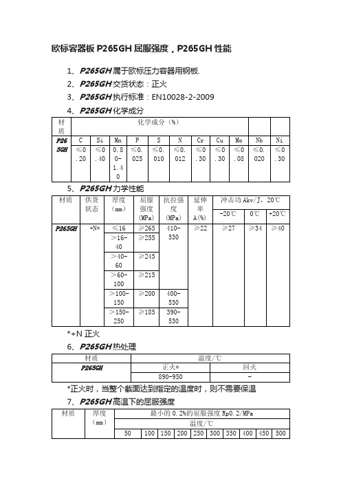 欧标容器板P265GH屈服强度，P265GH性能