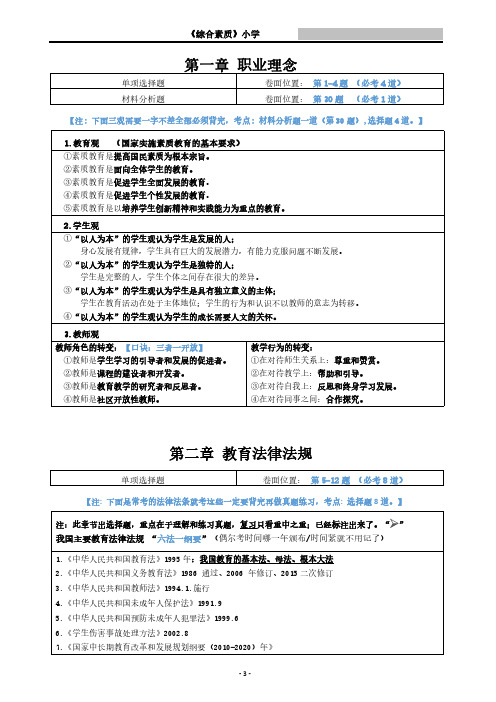 小学《综合素质》必背重点和模板