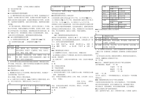 鲁教版七年级上册课后习题答案