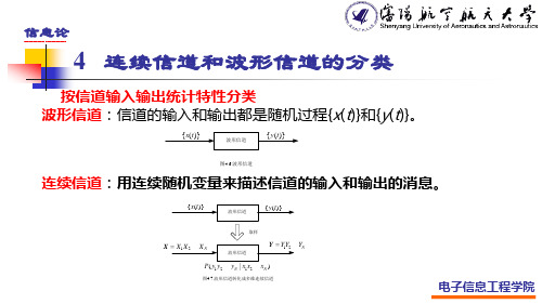 波形信源和波形信道