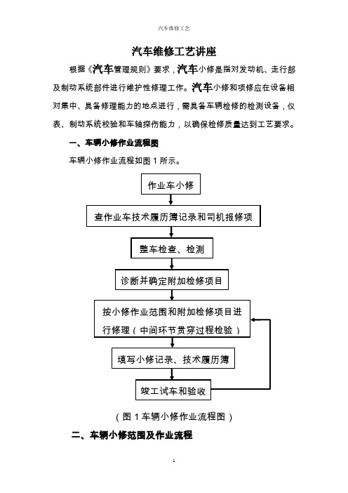 汽车维修工艺讲座 精品