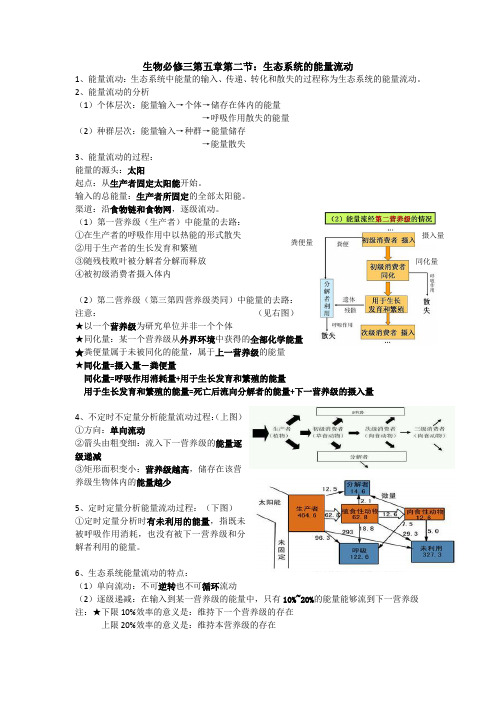 人教高中生物必修三5.2生态系统的能量流动 知识点总结和练习(含解析)