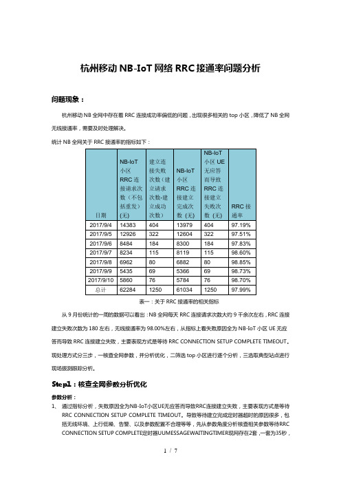 【NB网络RRC接通问题分析】杭州移动NB网络RRC接通问题分析