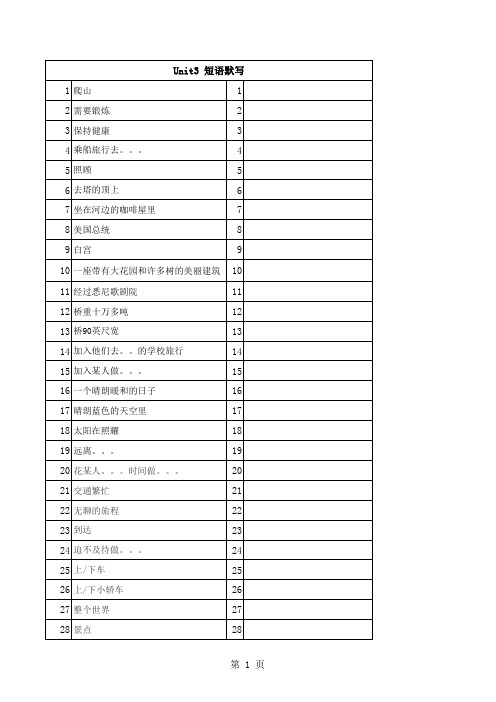 译林版英语八年级新unit3短语整理以及默写稿