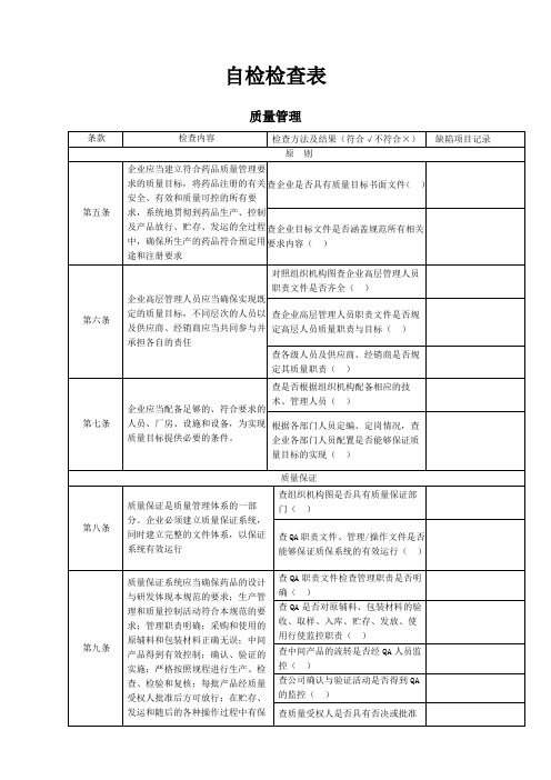 新版GMP自检检查表