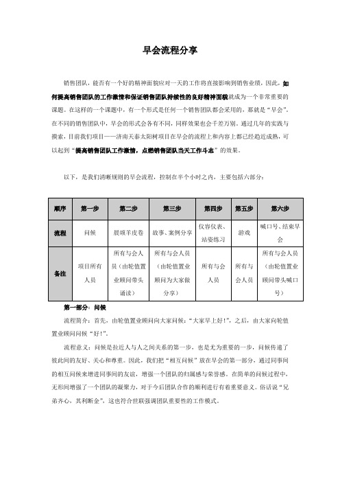 -销售团队早会流程分享