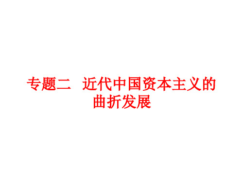 人民版高中历史必修二2.1《近代中国民族工业的兴起》课件(共59页)