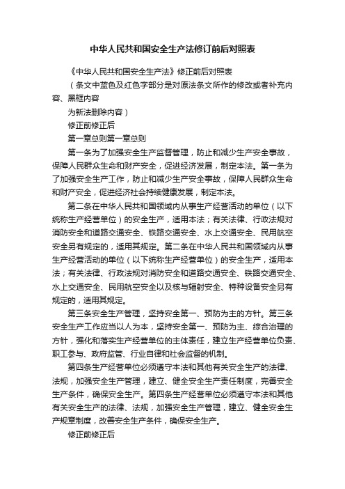 中华人民共和国安全生产法修订前后对照表