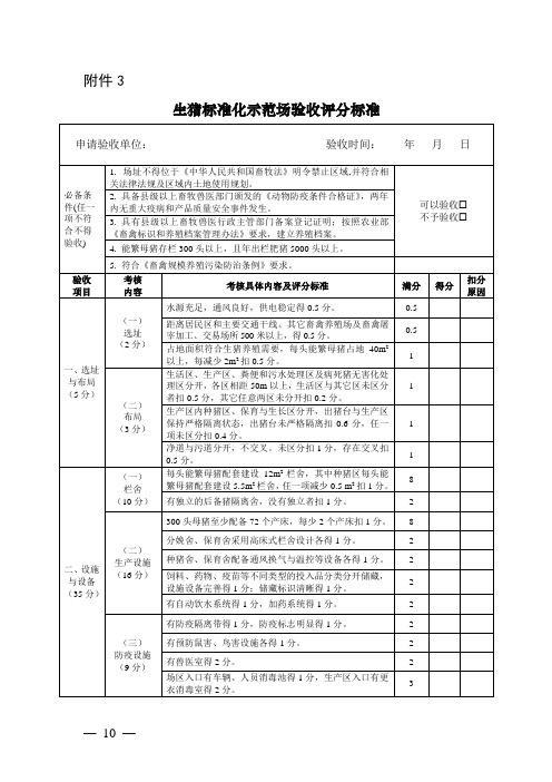 规模养殖场评分标准