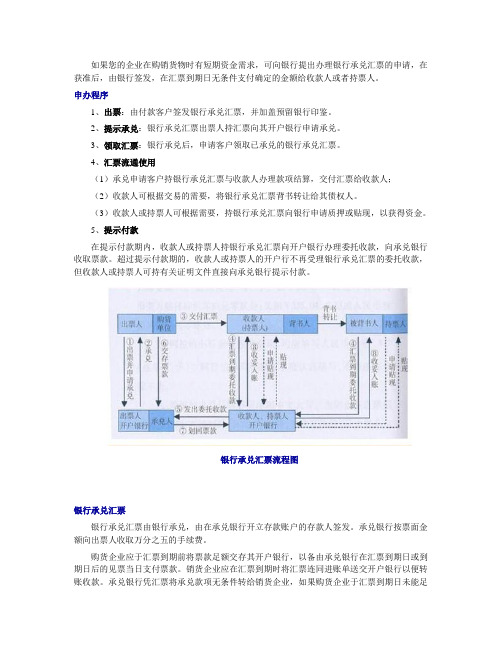 银行承兑汇票业务流程及相关事项