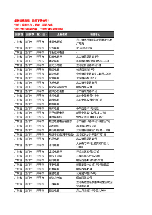 新版广东省江门市开平市电脑企业公司商家户名录单联系方式地址大全128家