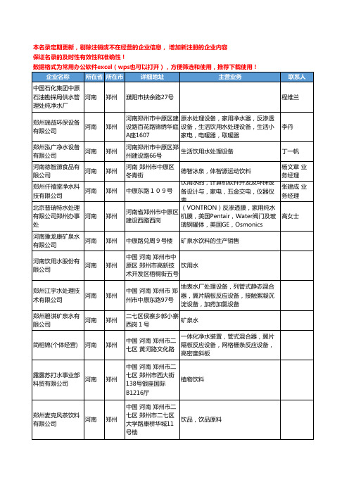 2020新版河南省郑州饮用水工商企业公司名录名单黄页联系方式大全120家