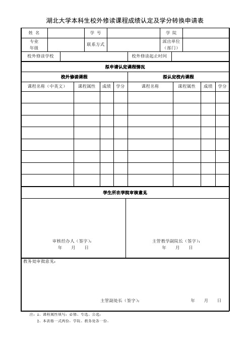 湖北大学本科生校外修读课程成绩认定及学分转换申请表