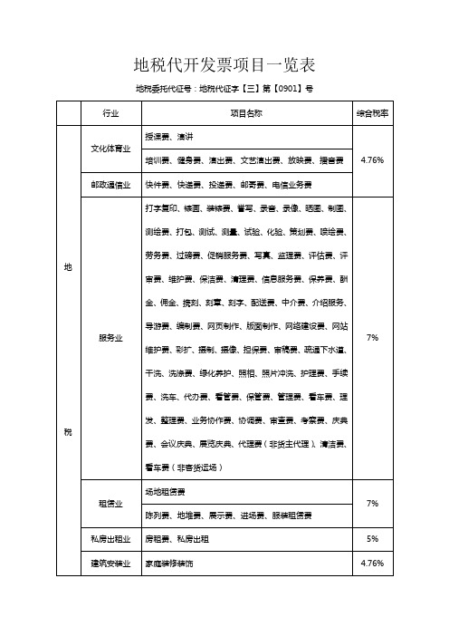 国地税 代开开票项目一览表