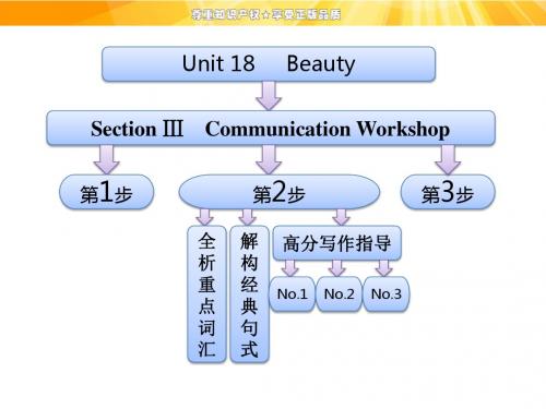 北师大模块六Unit 18  Section Ⅲ Communication Workshop