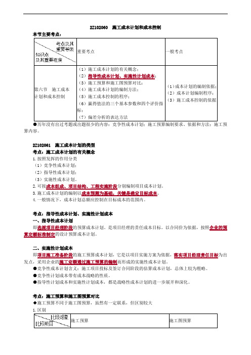 二建施工成本计划和成本控制2061