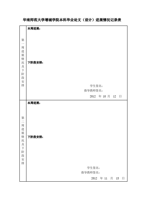 论文进展情况记录表-模板