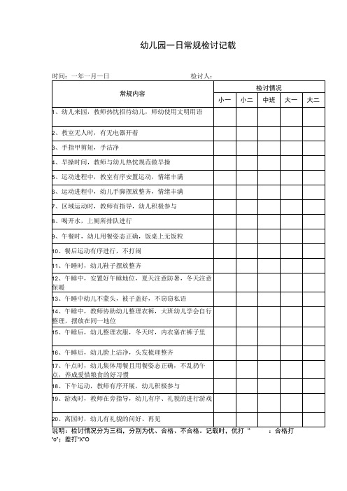 幼儿园一日常规检查记录模板