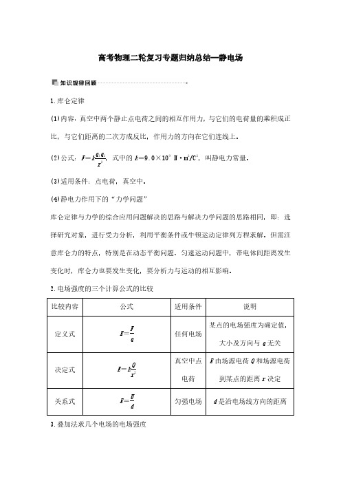 高考物理二轮复习专题归纳总结—静电场