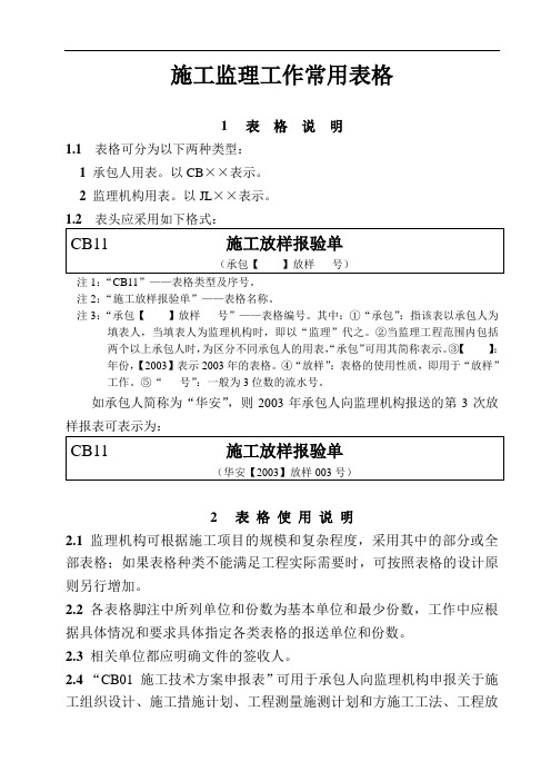 水利水电工程施工监理工作常用表格