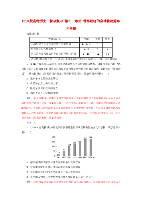 2018版高考历史一轮总复习第十一单元世界经济的全球化趋势单元检测