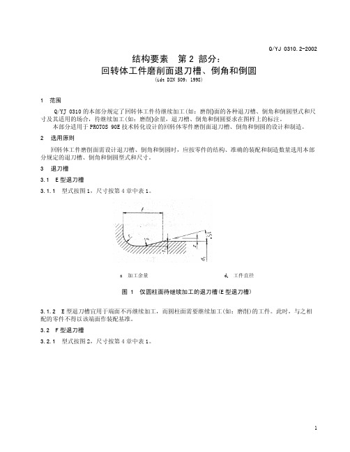回转体退刀槽