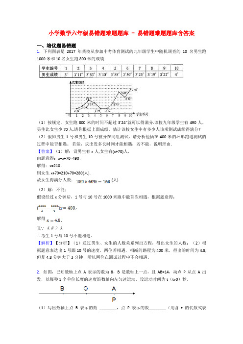 小学数学六年级易错题难题题库 - 易错题难题题库含答案