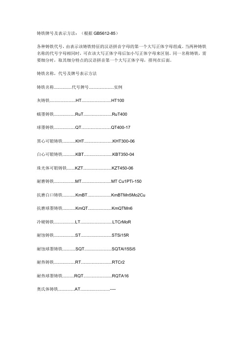 铸铁牌号及表示方法