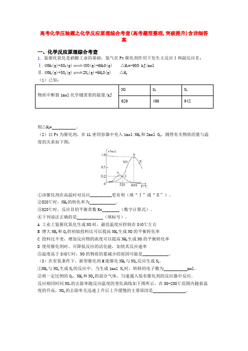 高考化学压轴题之化学反应原理综合考查(高考题型整理,突破提升)含详细答案