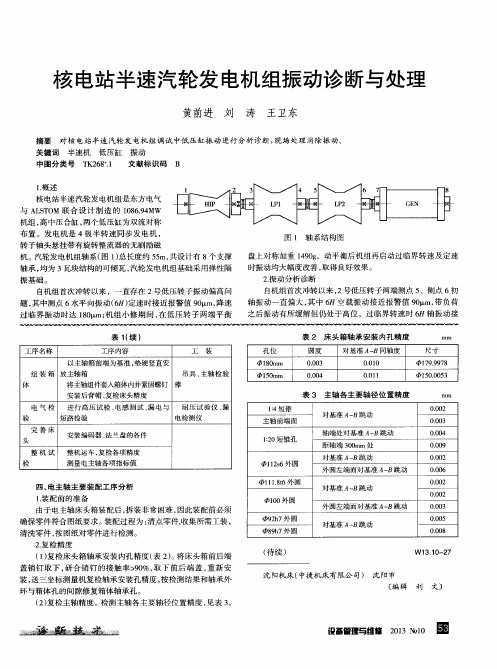 核电站半速汽轮发电机组振动诊断与处理