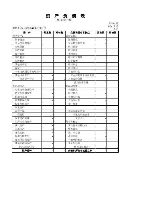 资产负债表模板