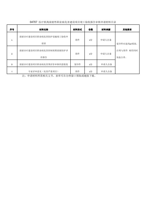 放射诊疗建设项目职业病危害防护设施竣工验收申请表-模板