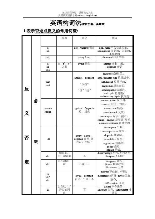 英语单词后缀归类