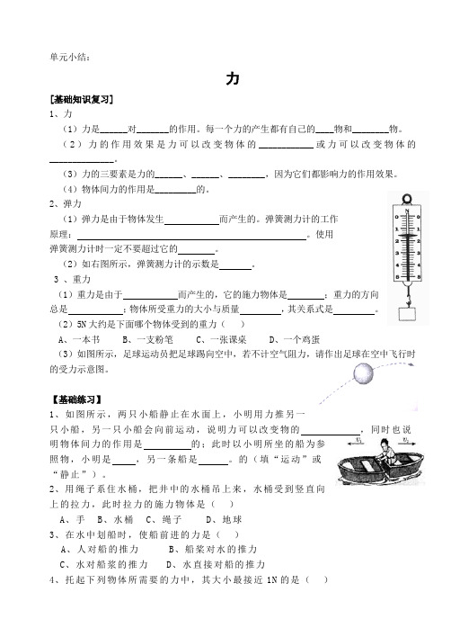 单元小结《力》1