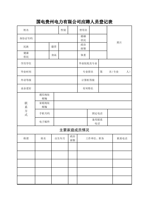 国电贵州电力有限公司应聘人员登记表