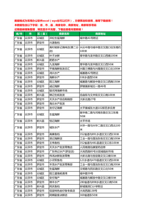 2020新版广东省云浮市水产工商企业公司商家名录名单黄页联系电话号码地址大全90家