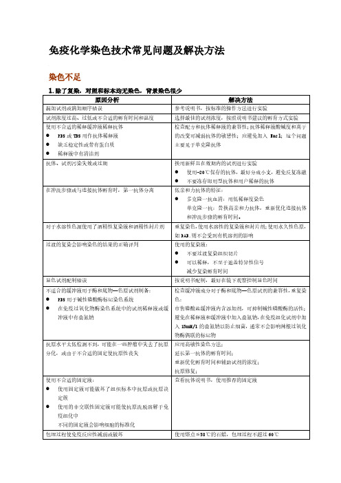 免疫化学染色技术常见问题及解决方法