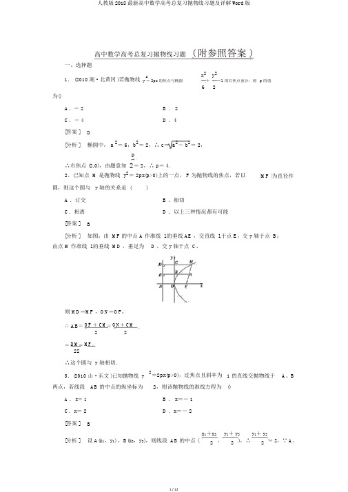 人教版2018最新高中数学高考总复习抛物线习题及详解Word版