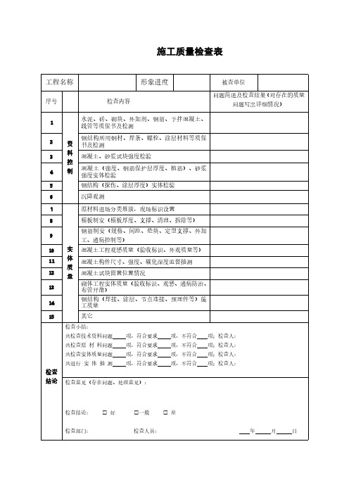 施工质量检查表模板