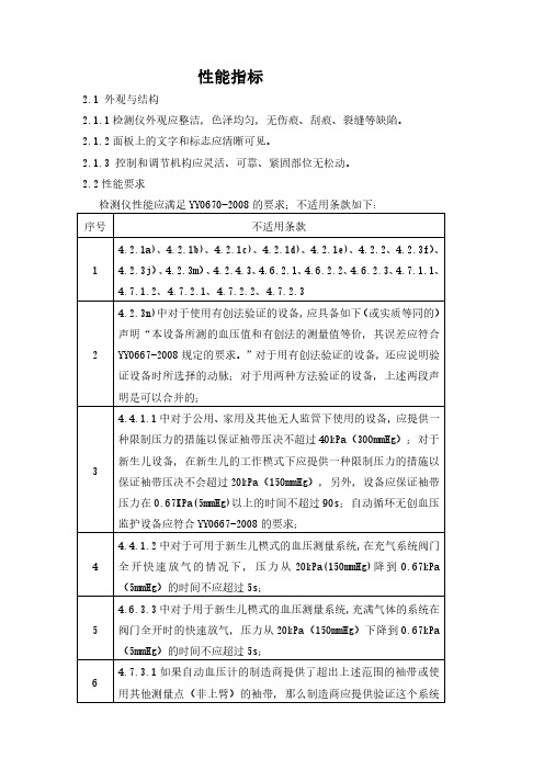 动脉脉搏波速率检测仪产品技术要求信泰光学