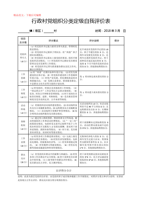 2017年度基层党组织和党员星级评定有关表格(精编文档).doc