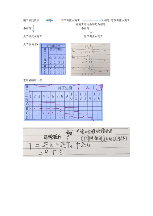 二建房建实务最后一天计算题流水施工