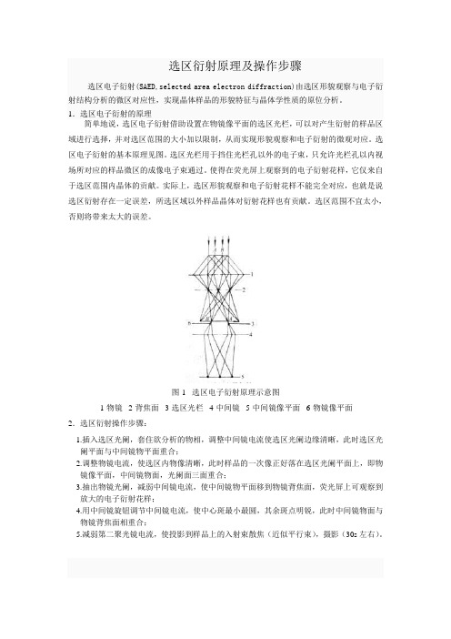 选区衍射 单晶标定