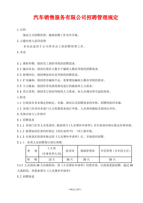 汽车销售公司招聘管理规定