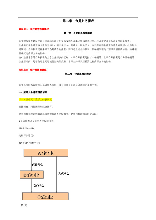 高级财务会计第二章 知识点